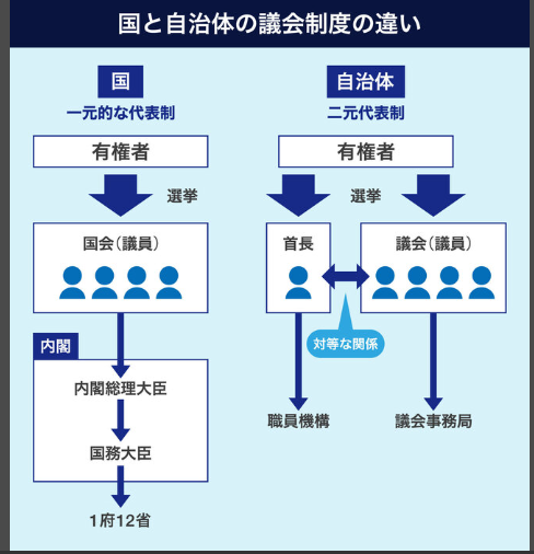 画像に alt 属性が指定されていません。ファイル名: image-1.png